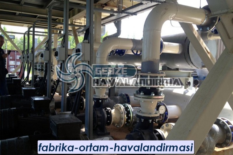 Fabrika Ortam Havalandırması